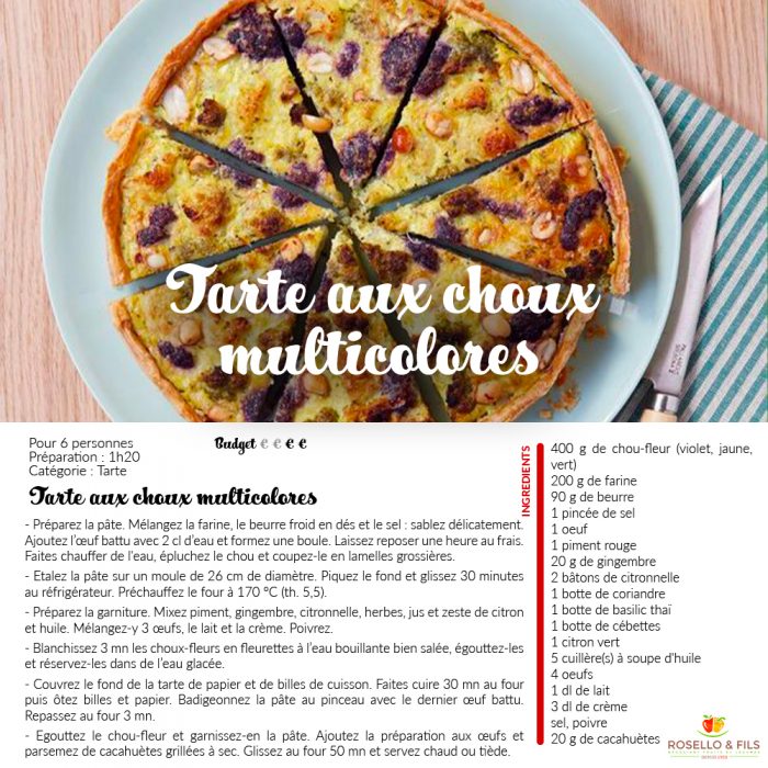 Recettes à base de chou - Tarte aux choux multicolores.